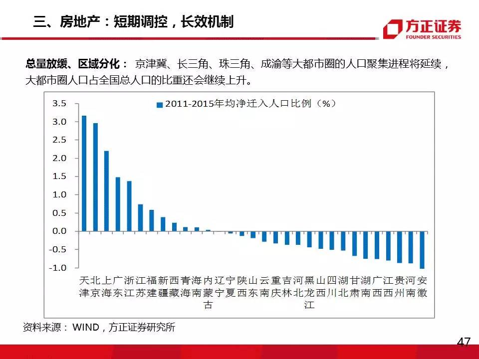 香港未来展望，聚焦2025年最准最快的资料分析与商共释义的落实行动