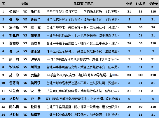 新澳门彩历史开奖记录十走势图，化指释义与落实分析