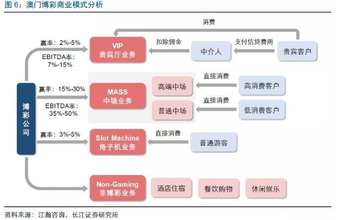 澳门六开奖结果2025开奖记录今晚直播，解读与落实的关键要素