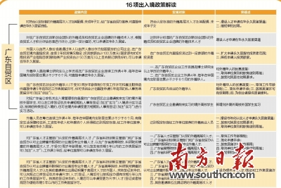 揭秘新澳开奖结果，开奖记录、供应释义与落实细节