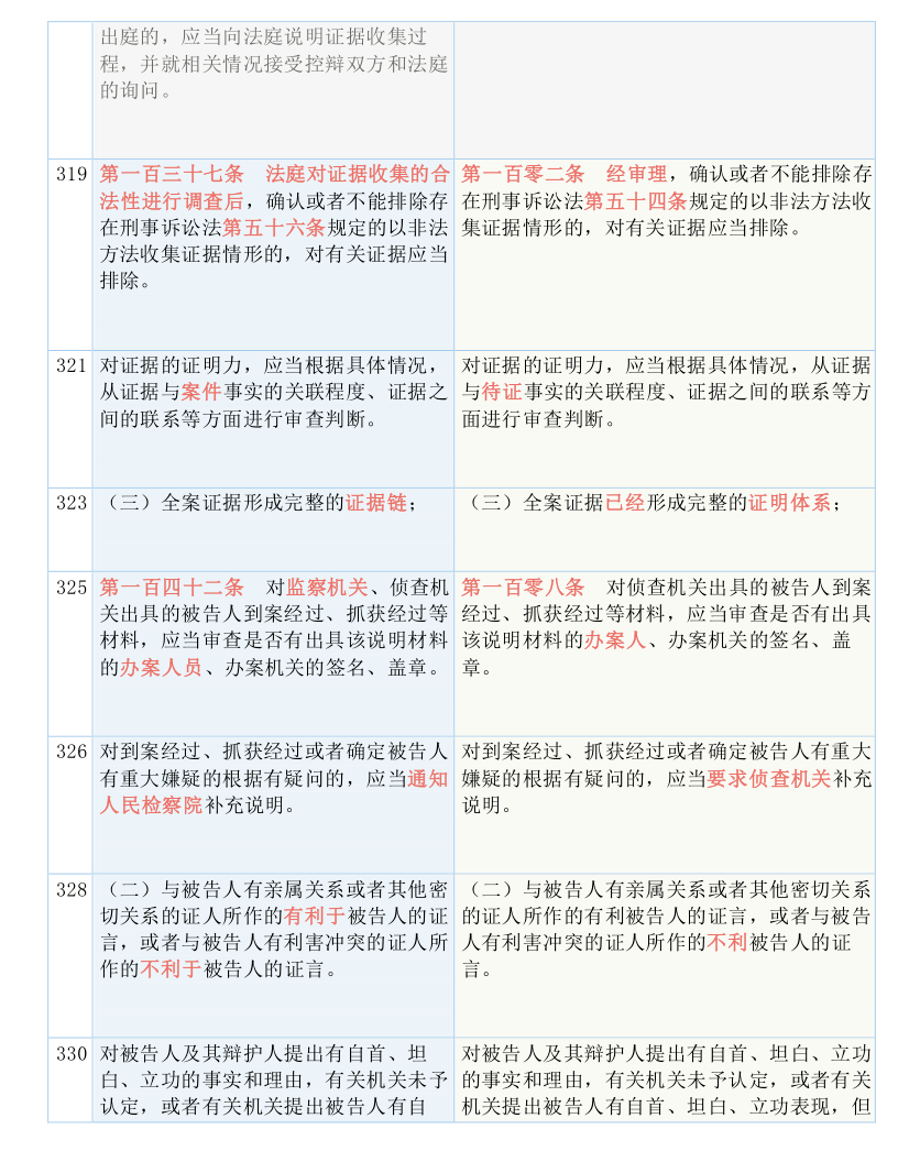 新澳门四肖三肖必开精准，特异释义与解释落实的探讨