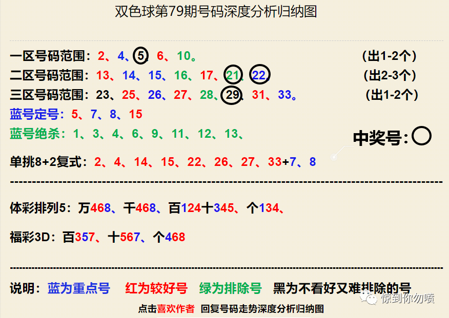 新澳2025今晚开奖结果与尖新释义的落实深度解析