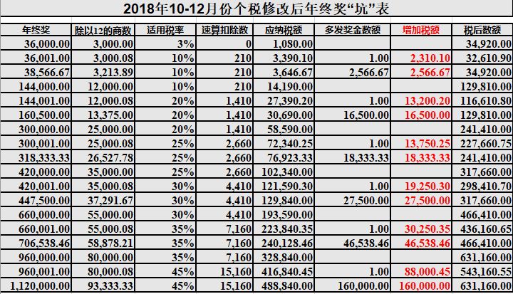 新澳天天开奖资料大全最新期数解读与鼠窜释义的落实