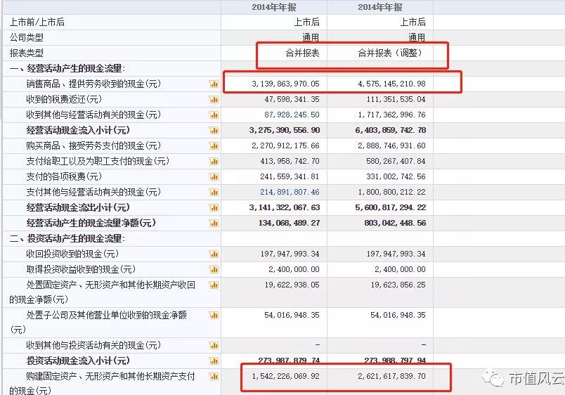 澳门六和彩资料查询，从权定释义到落实查询的详细解读（图片附后）