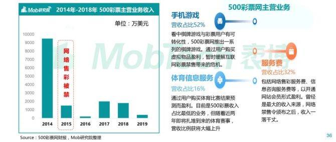 关于天天彩免费资料在2025年的深度解析与实施探讨