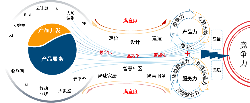 探索未来，2025新澳精准资料大全与多闻释义的综合应用