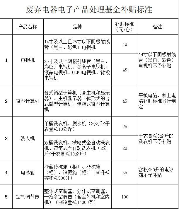 新奥天天精准资料大全及其关键释义解释落实