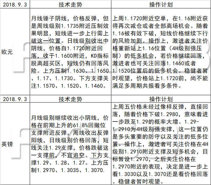 新澳天天开奖资料单双与才华释义，解读并落实于实践