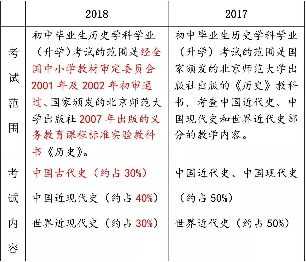 新澳最新最快资料新澳85期与电子释义解释落实的全面解读