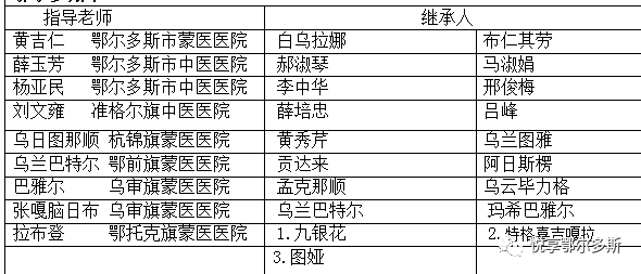 新门内部资料精准大全，更新章节列表与互动释义的落实