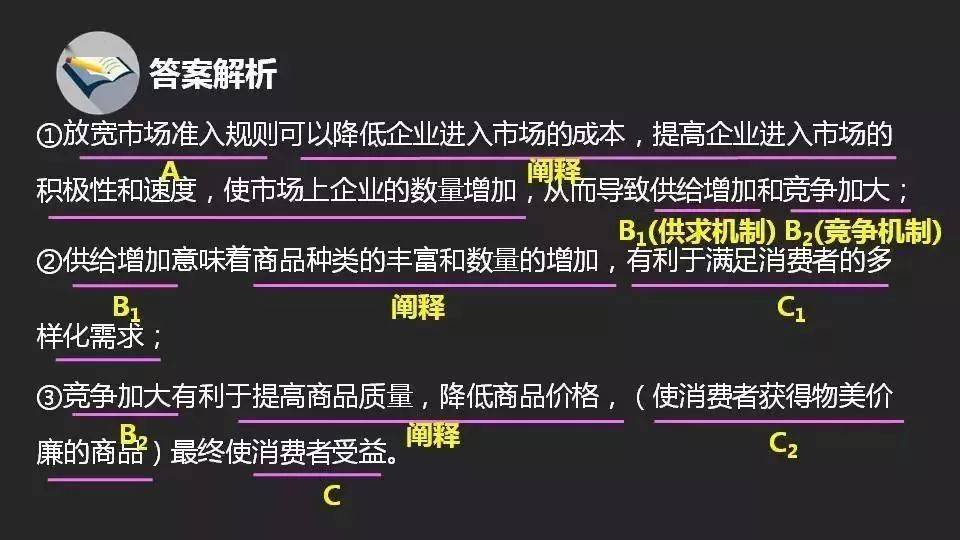 王中王最准100%的资料，协作释义、解释与落实