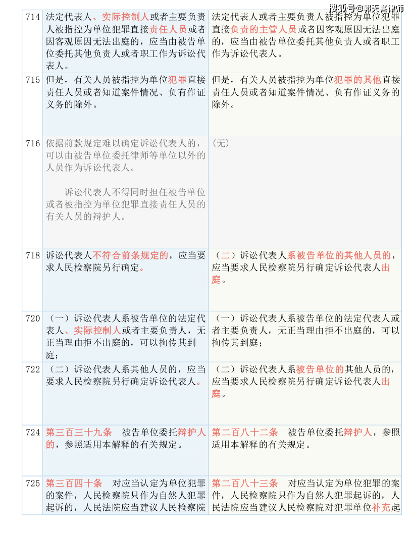 新奥全年免费资料大全的优势，齐备释义、解释与落实