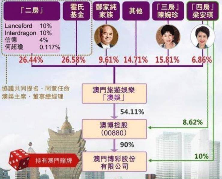 澳门三肖三码精准100%管家婆，严密释义解释与落实策略探讨