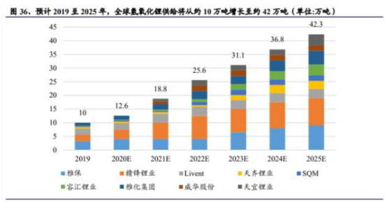 解析未来趋势，2025特大牛市即将爆发的原因与策略布局