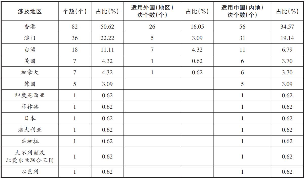 澳门今晚必开一肖——实证释义解释落实