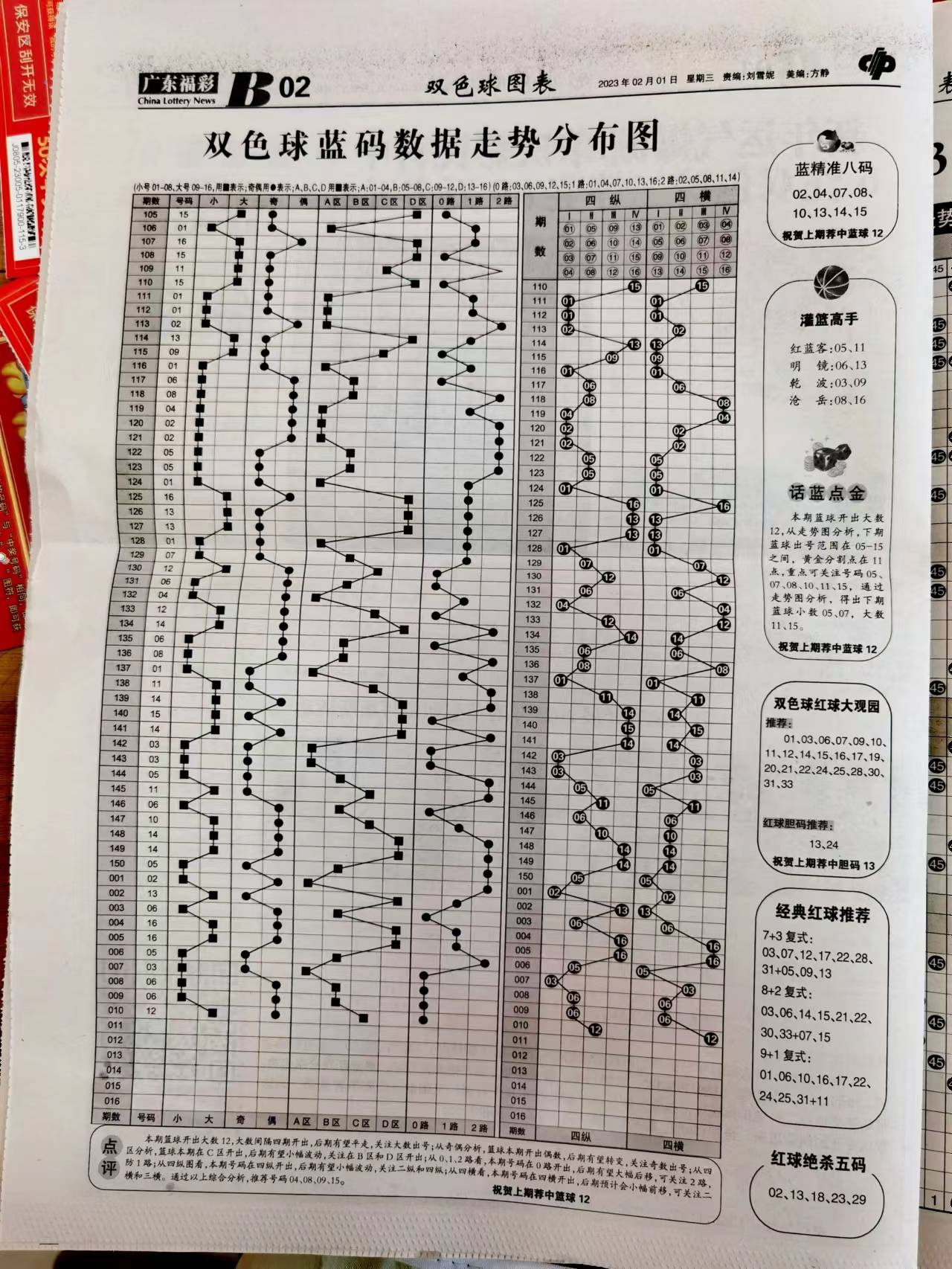 新澳天天开奖资料大全最新54期，绿色释义、解释与落实