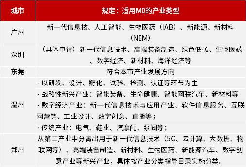 新澳门开奖结果2025开奖记录，解读释义、解释与落实